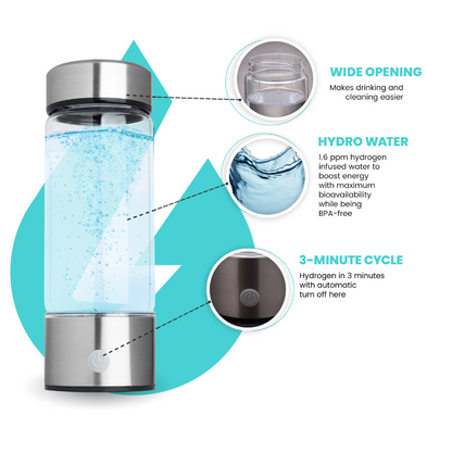 Hydro-water bottle®